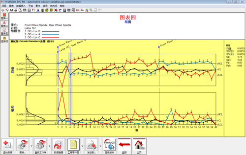 盈飞无限SPC软件-车间现场模式