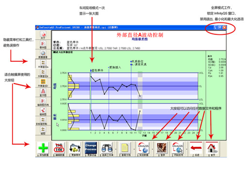 盈飞无限SPC软件-均值极差图