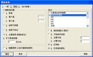 盈飞无限SPC软件-图表选项