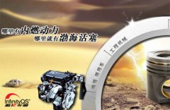 质量管控预警原来可以很简单—渤海活塞屡获质量奖有感