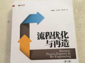 质量管理强化质量控制水平