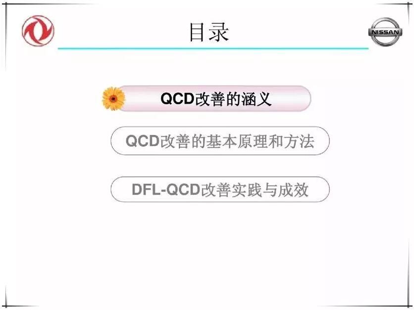 QCD生产管理
