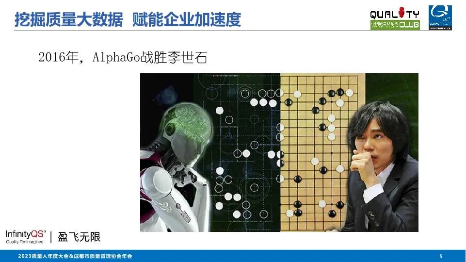AlphaGo围棋战胜李世石