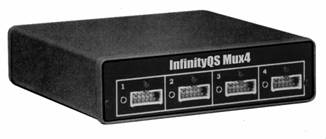 InfinityQS Multiple-channel electronic gauge interfaces