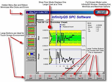 Data Collection and Integration