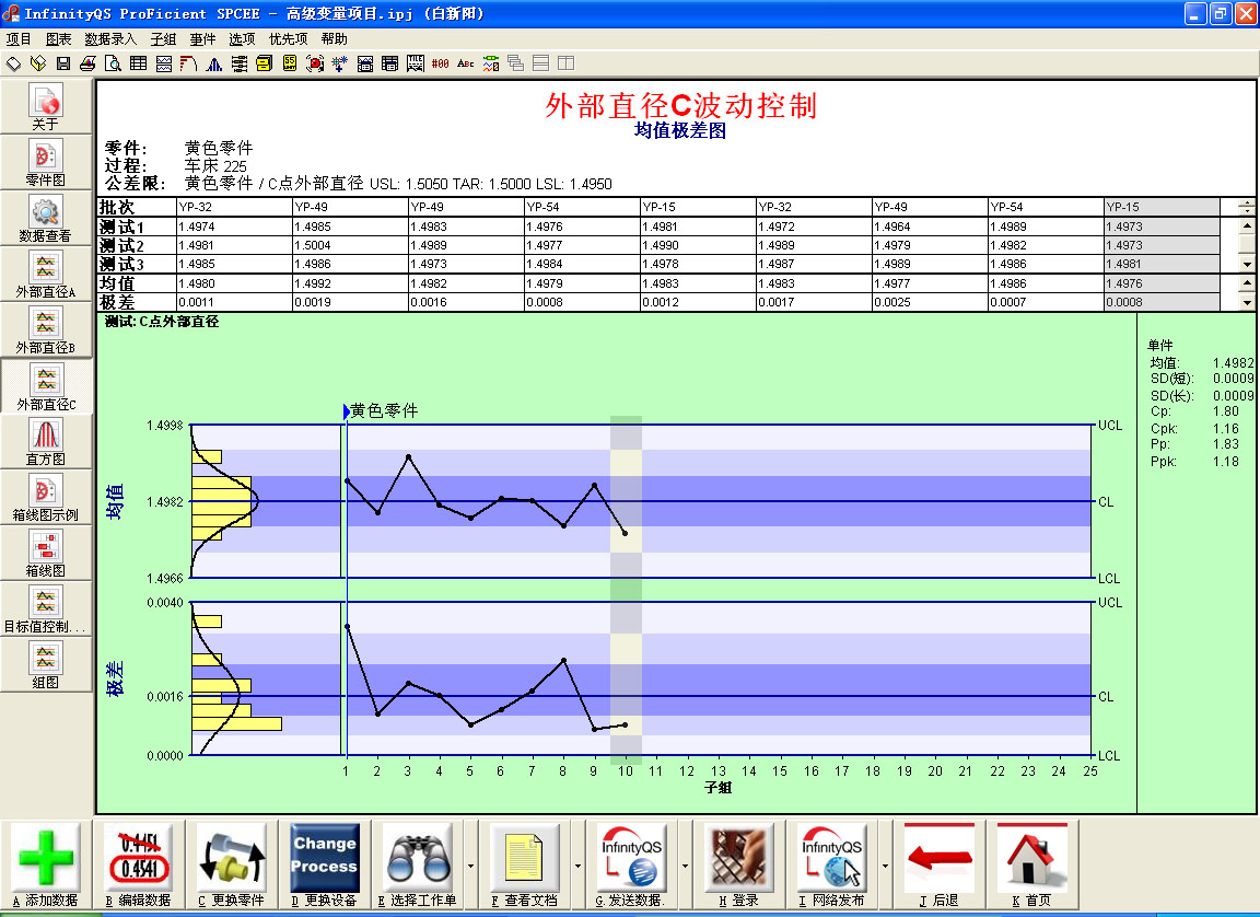 实施SPC统计过程控制的目的是什么-盈飞无限® SPC