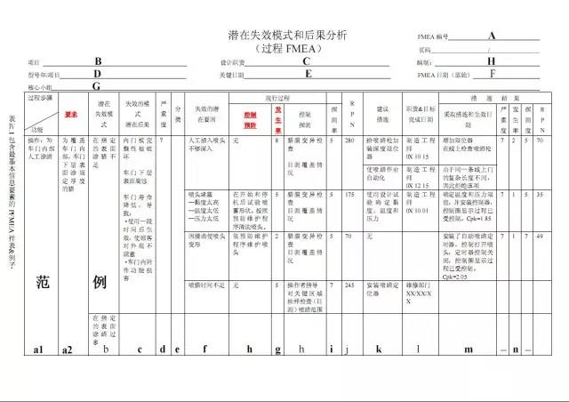 质量报表