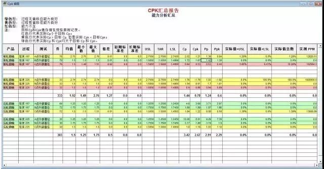 质量管理系统