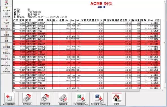 质量管理系统