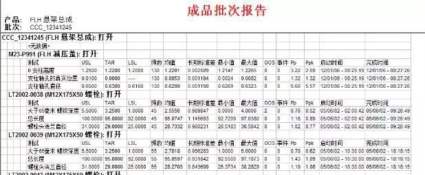 问题产品批次排查