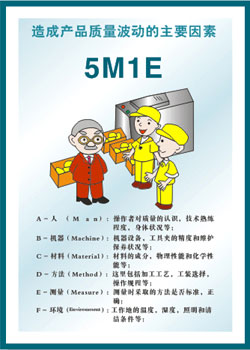 5M1E要素的分析与控制——工艺方法