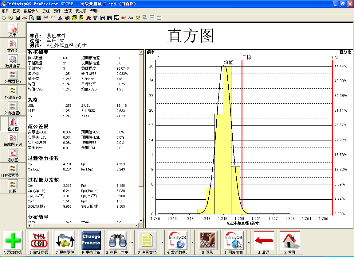 盈飞无限——根据过程控制预测过程能力