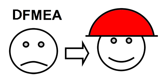盈飞无限——设计FMEA