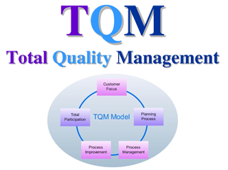 盈飞无限——全面质量管理（TQM）的推进过程