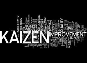 盈飞无限——什么是改善（Keizen）