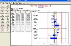 【怎样选择好用的spc软件】盈飞无限告诉您怎样选择好用的spc软件