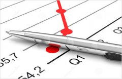 【spc统计分析软件】盈飞无限spc统计分析软件的科学使用办法