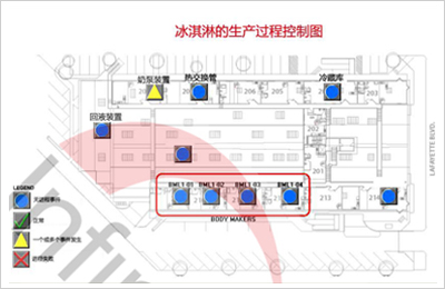 专家详解SPC分析软件分析企业生产过程步骤详解