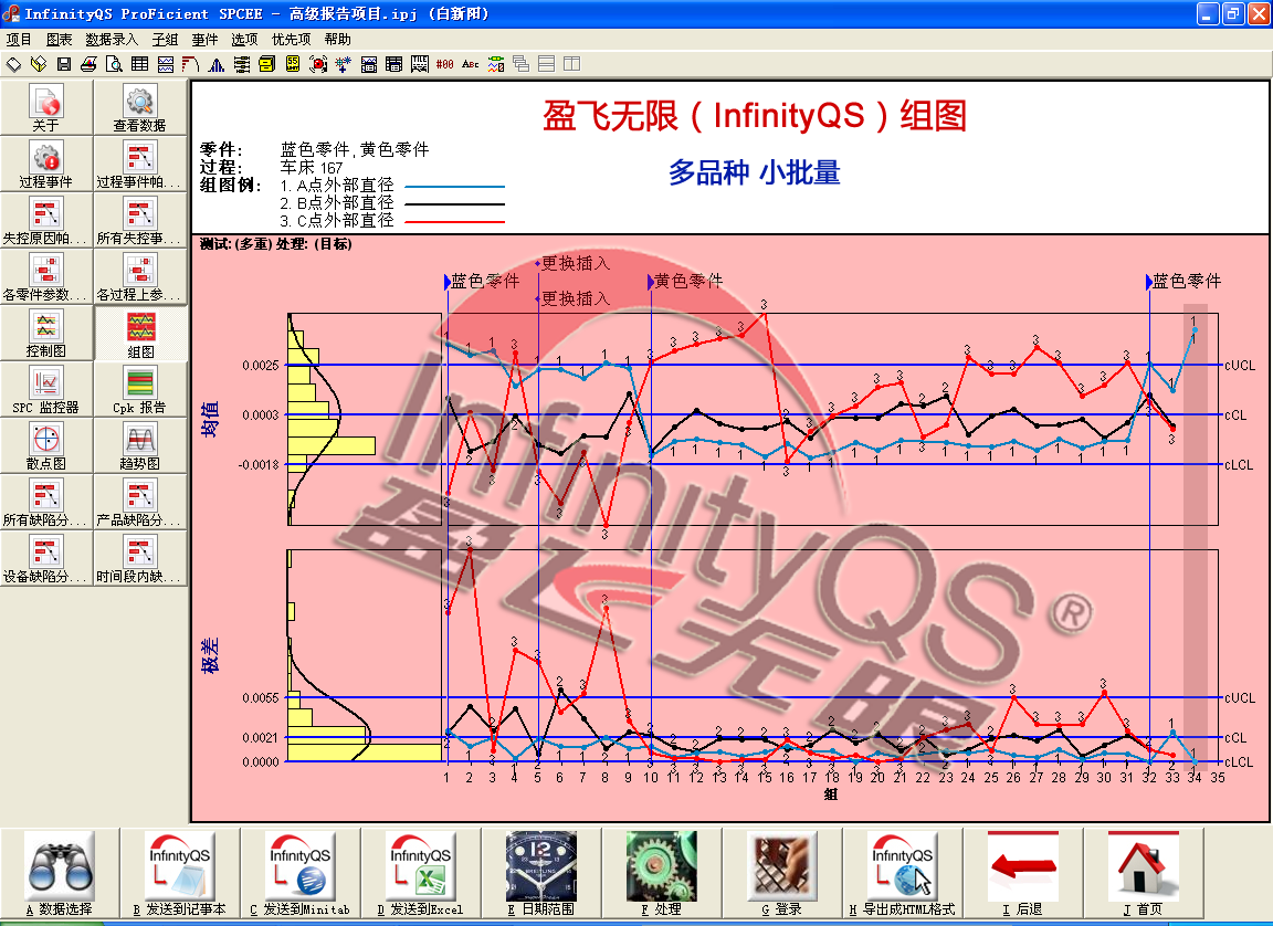 北京spc软件供应商——盈飞无限