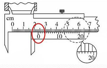 游标卡尺的正确读法图图片