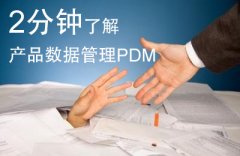 2分钟了解产品数据管理PDM