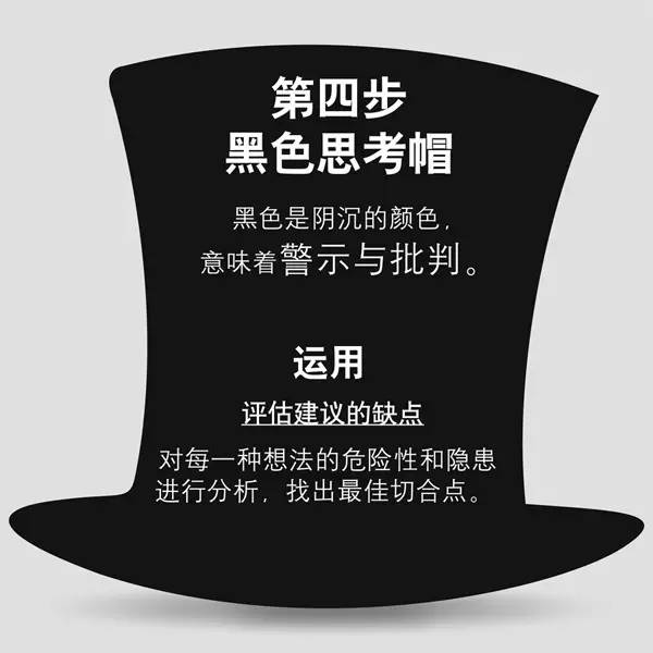 质量工具——黑色思考帽