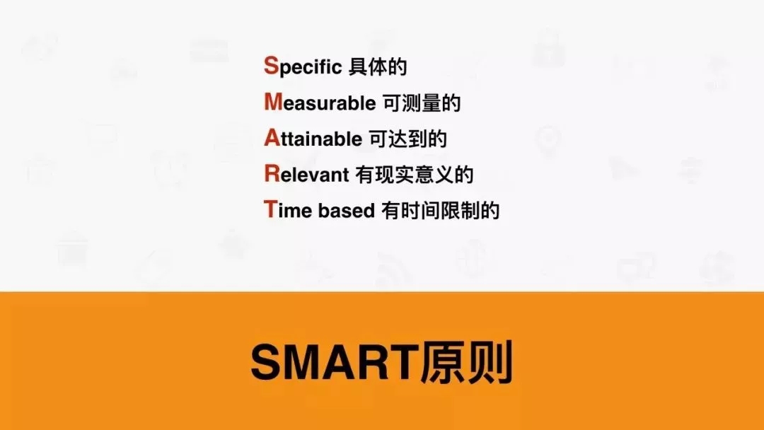 SMART原则