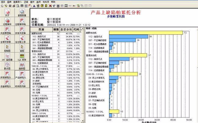 spc质量管理软件界面