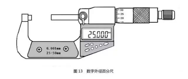 工厂常用量具介绍分类