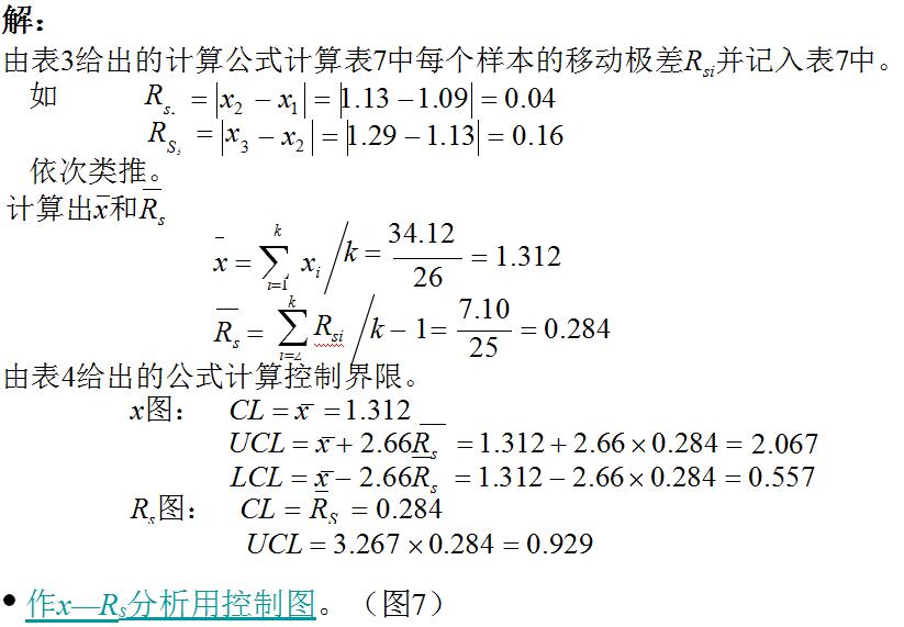 试作x-Rs分析 用控制图