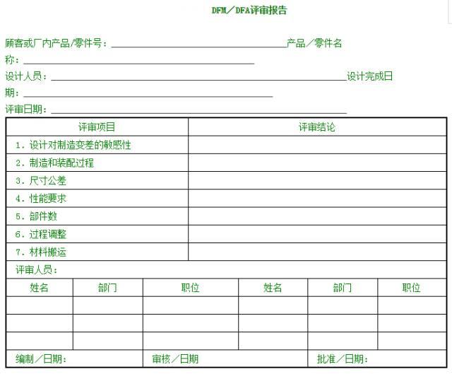 DFM／DFA评审报告