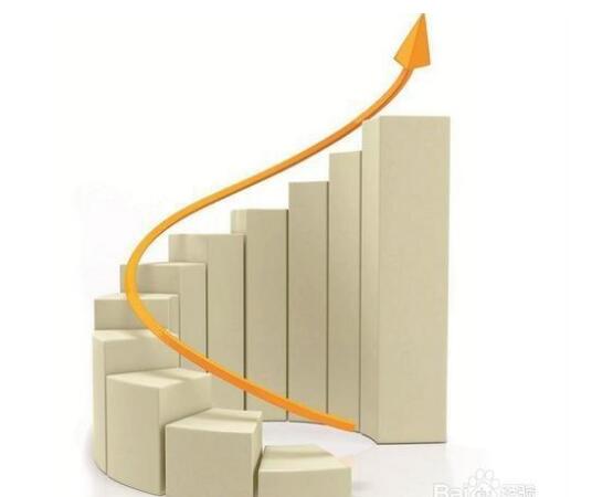提升影评质量的措施