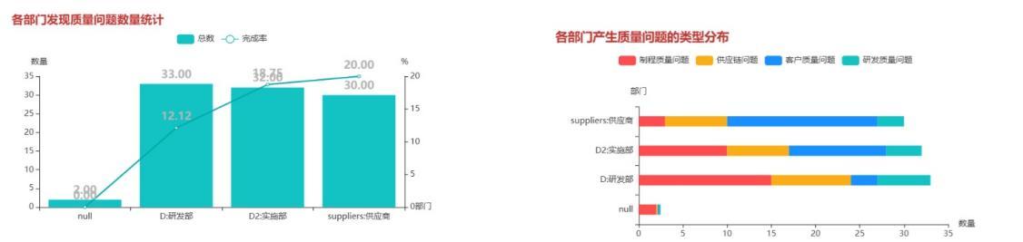 盈飞无限全新AI增强版SPC软件示例