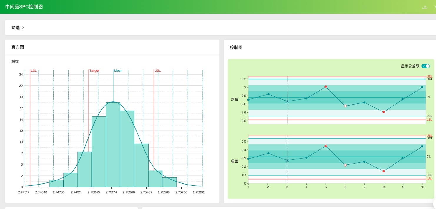 盈飞无限AI升级版SPC软件截图示例 盈飞无限AI升级版SPC软件截图示例