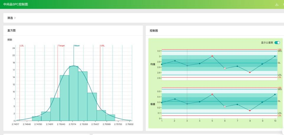 盈飞无限SPC软件系统 盈飞无限SPC软件系统