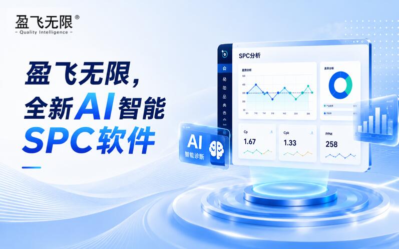 盈飞无限智能SPC软件产品（质量数据决策系统QDD）