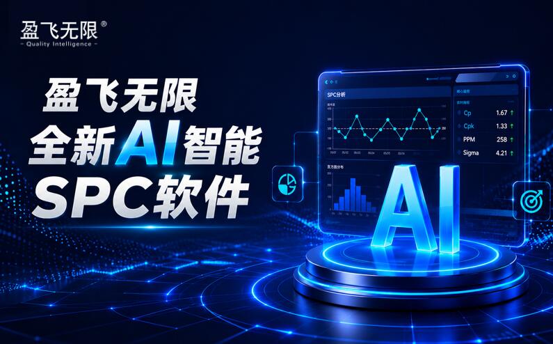 盈飞无限国产AI智能SPC产品（质量数据决策系统QDD）